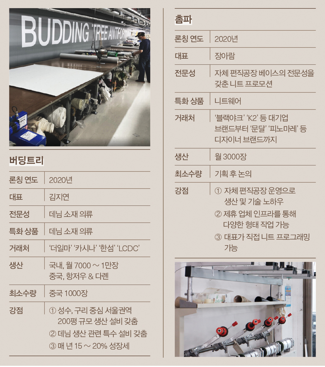 소재 & 복종 특화, 전문성 + 실력 갖춘 패션 프로모션 10  12870-Image
